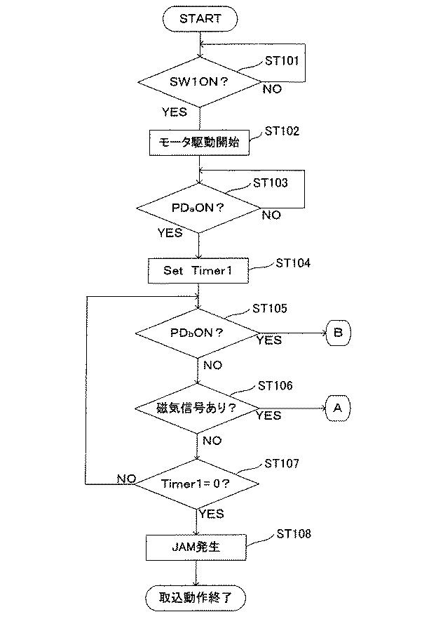 6133656-カード状媒体処理装置およびカード状媒体処理方法 図000023