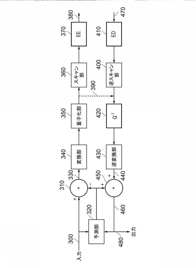 6134055-データ符号化及び復号化 図000023