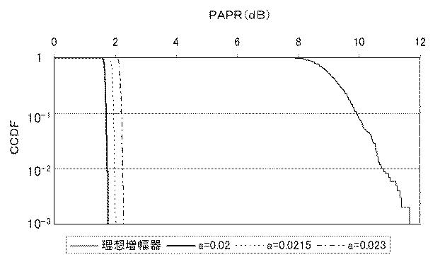 6142678-通信機および通信方法 図000023