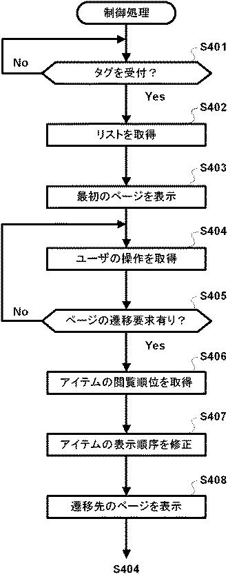 6147904-サーバ装置、制御方法、及び、プログラム 図000023
