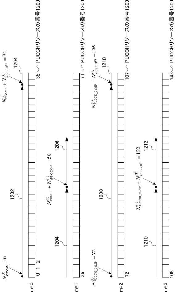 6179009-端末装置、基地局装置、無線通信方法、および集積回路 図000023