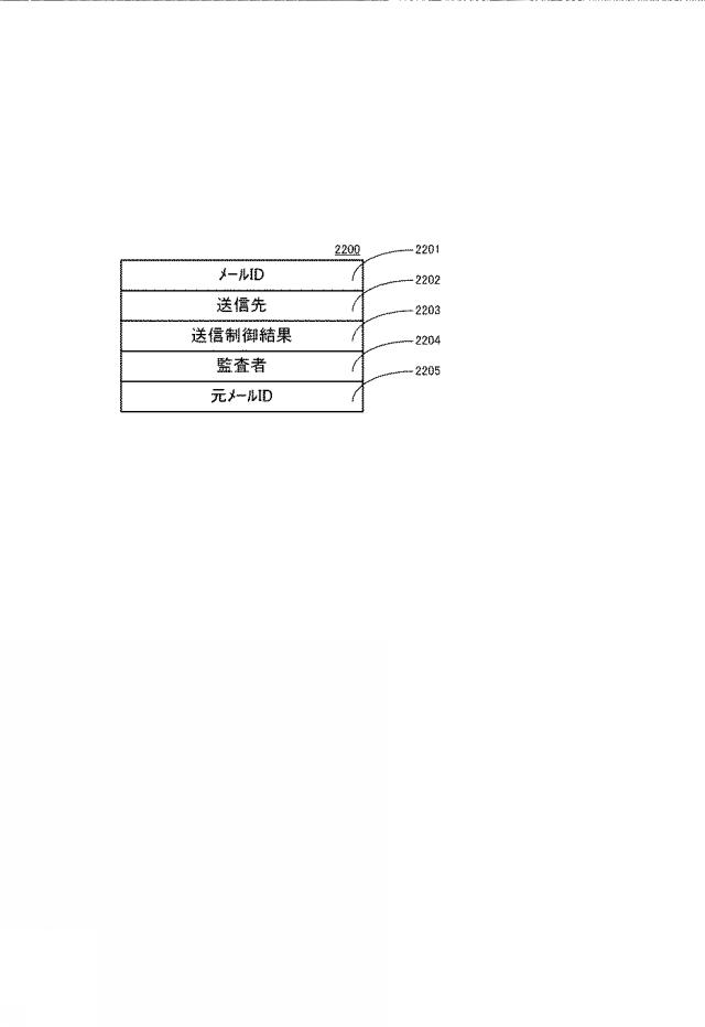 6194965-情報処理装置、制御方法、及びコンピュータプログラム 図000023