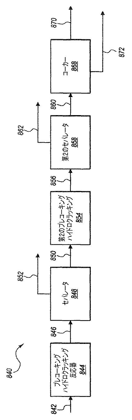 6204471-触媒ハイドロクラッキングおよびサーマルコーキングによって重油を改質するための方法およびシステム 図000023