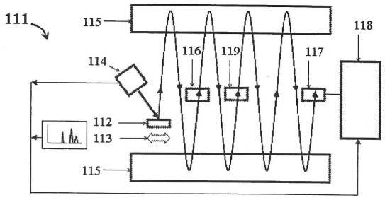 6223397-質量スペクトル分析の方法及び質量分析計 図000023