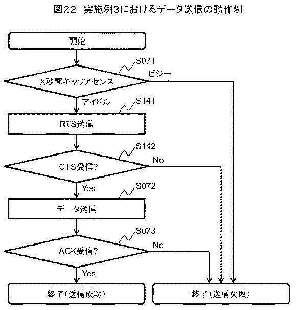 6228889-無線装置、無線システムおよび無線装置の制御方法 図000023