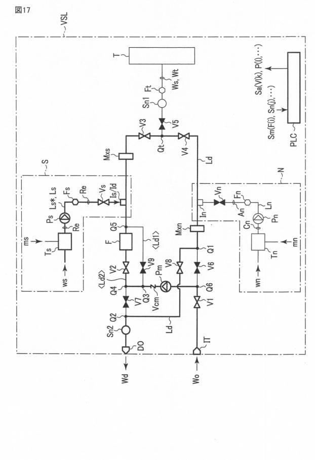 6241521-バラスト水処理装置及びバラスト水処理方法 図000023