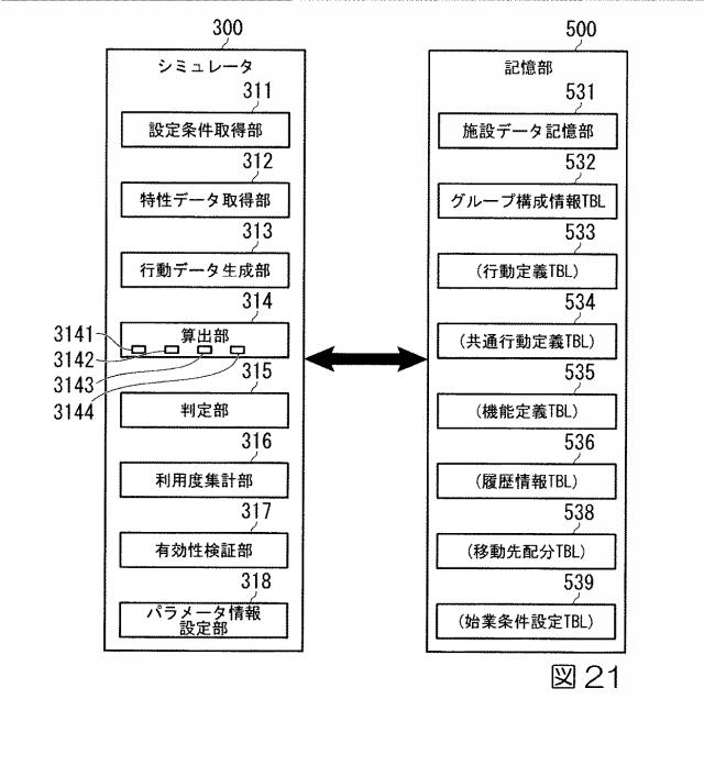 6244401-計画作成支援システム、計画作成支援方法、及びプログラム 図000023