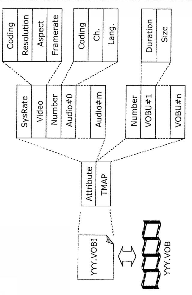 6251446-再生装置およびその方法 図000023