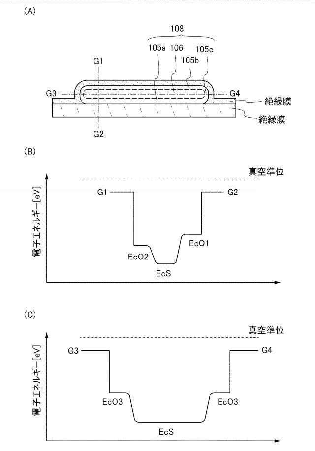 6253947-半導体装置 図000023