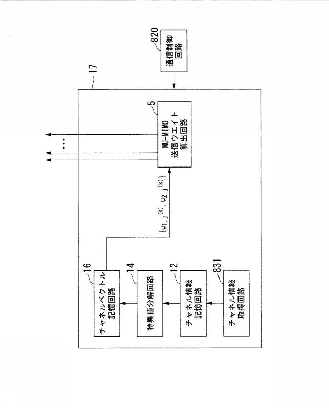 6254961-基地局装置、無線通信方法及び無線通信システム 図000023