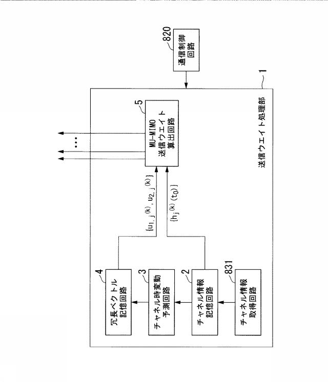 6254962-基地局装置、無線通信方法及び無線通信システム 図000023