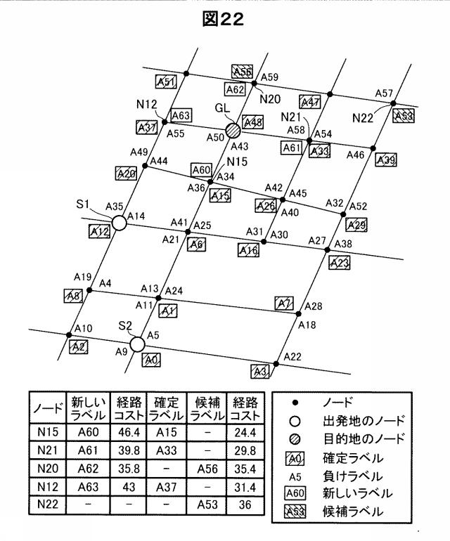 6282890-経路探索装置、および、経路探索方法 図000023