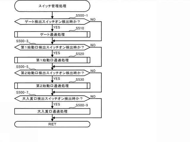 6284778-遊技機 図000023
