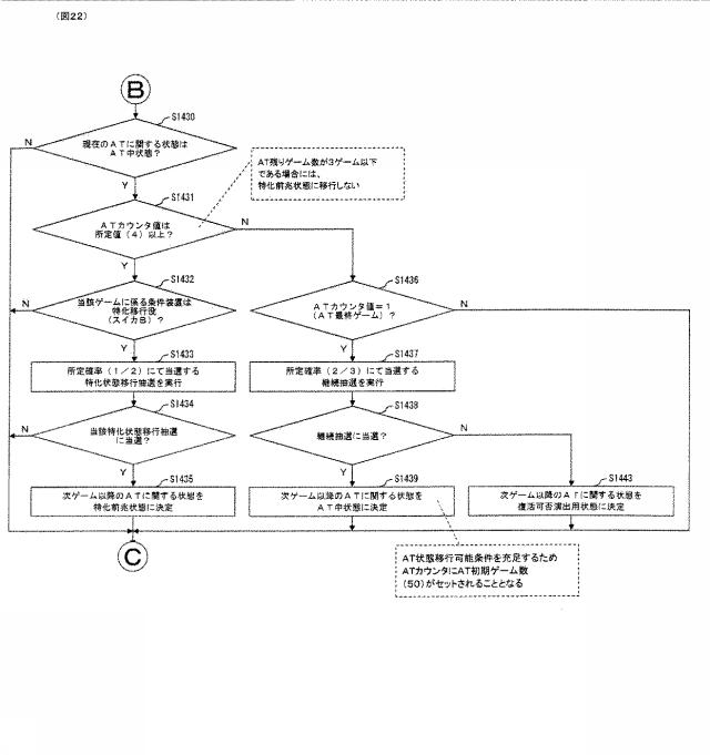 6313511-遊技機 図000023