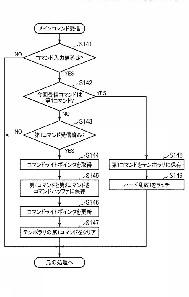 6327508-ぱちんこ遊技機 図000023