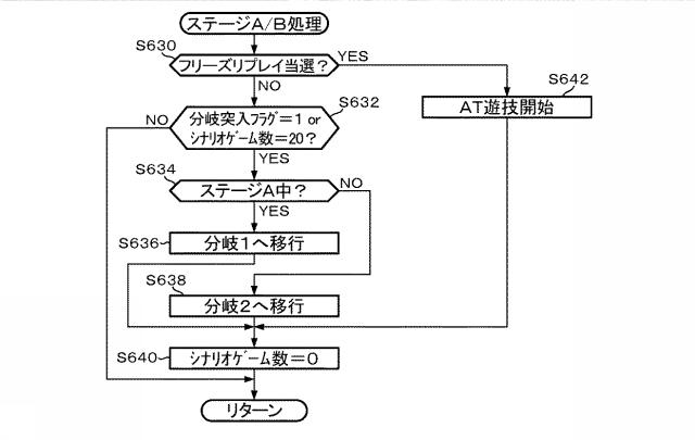 6356595-遊技機 図000023