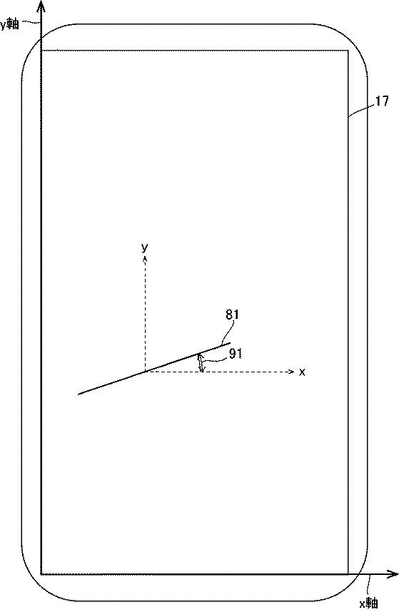 6389581-プログラム、電子装置、及び方法 図000023