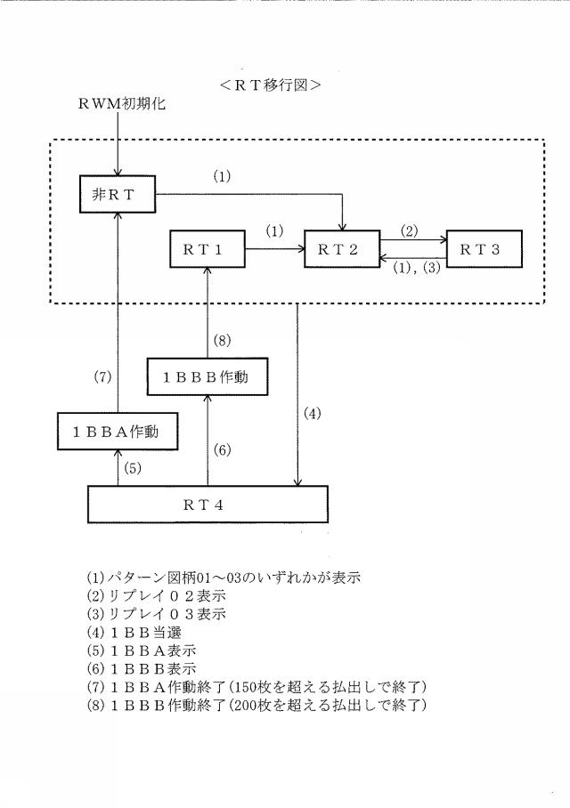 6394638-スロットマシン 図000023