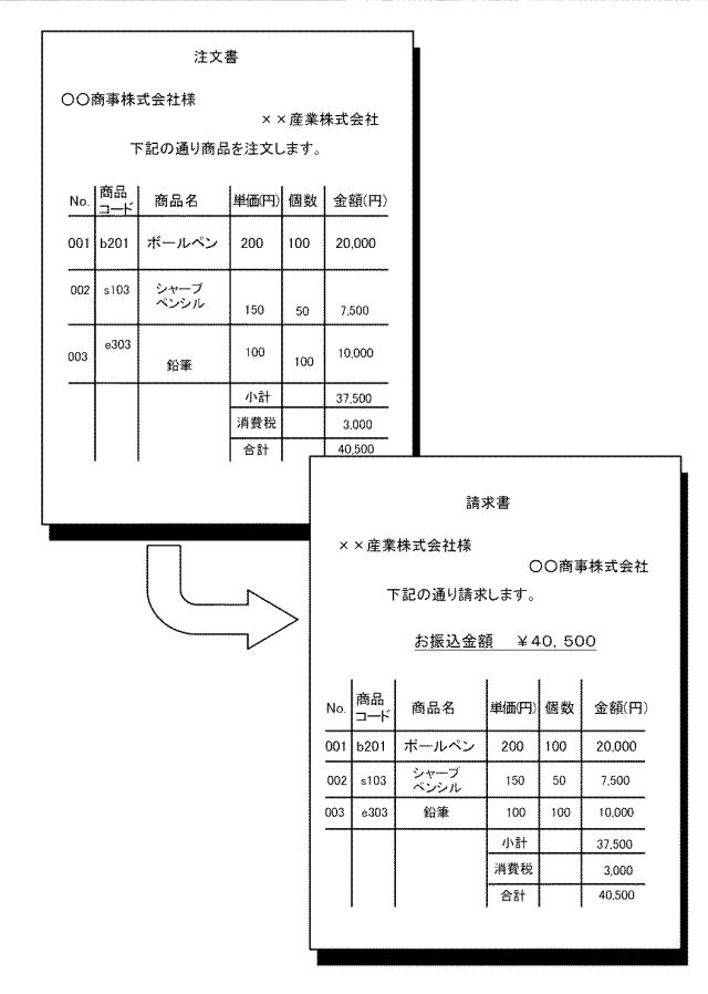 6406653-表認識処理装置 図000023