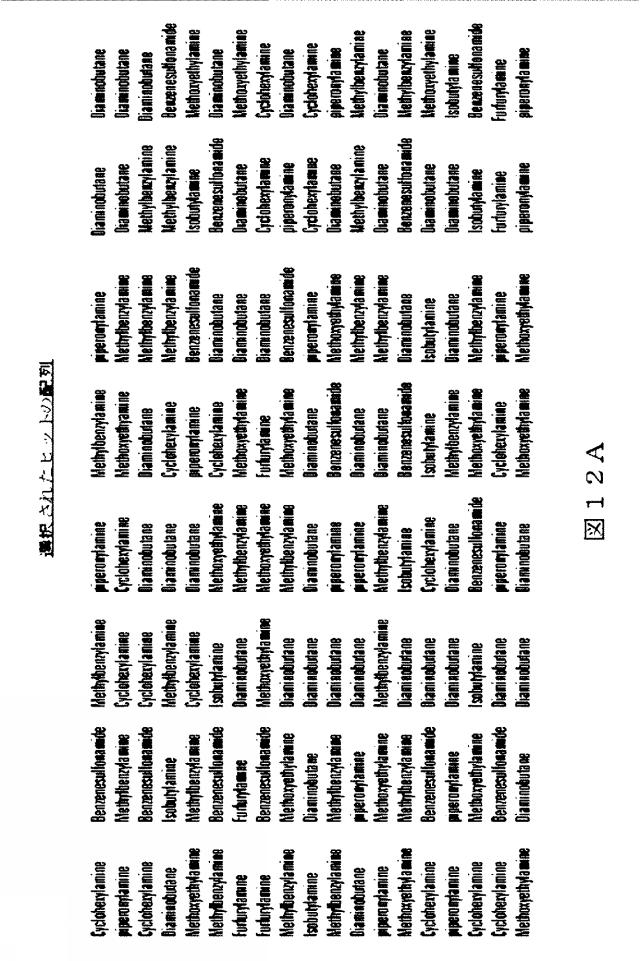 6412798-リガンドライブラリーを用いた診断および処置方法 図000023