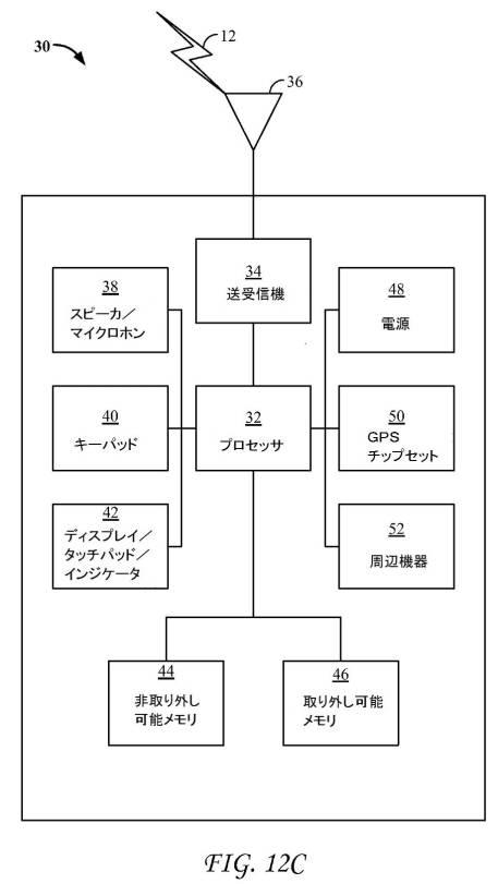 6441951-システム間モビリティのためのサービングゲートウェイ拡張 図000023