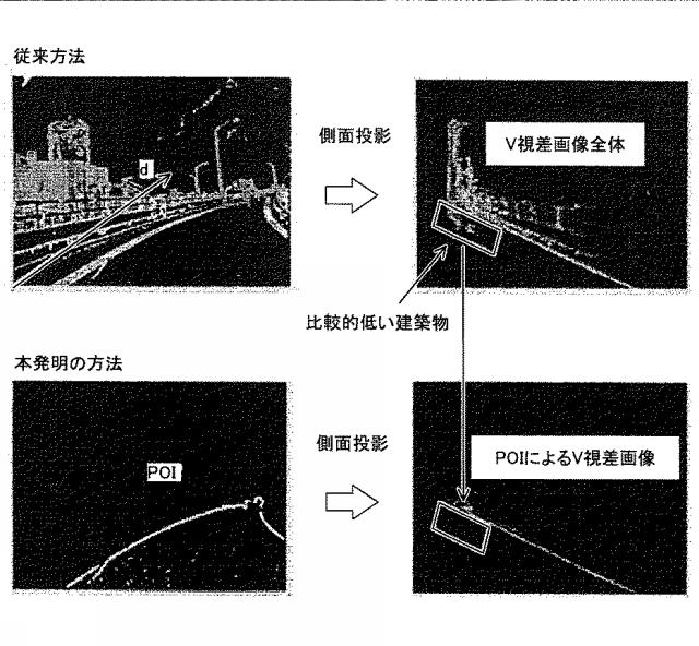 6442834-路面高度形状推定方法とシステム 図000023