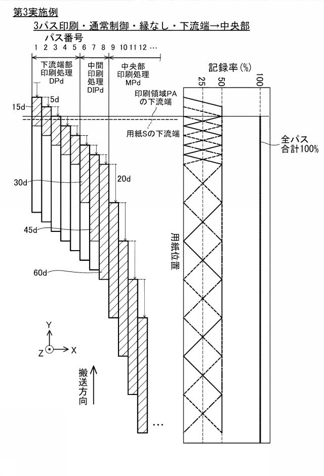 6443115-制御装置およびコンピュータプログラム 図000023