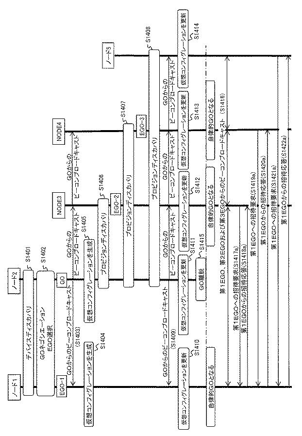 6443549-無線ピアツーピアネットワークにおける高速接続メカニズム 図000023