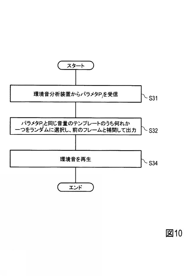 6443841-環境音伝送システム及び環境音伝送方法 図000023