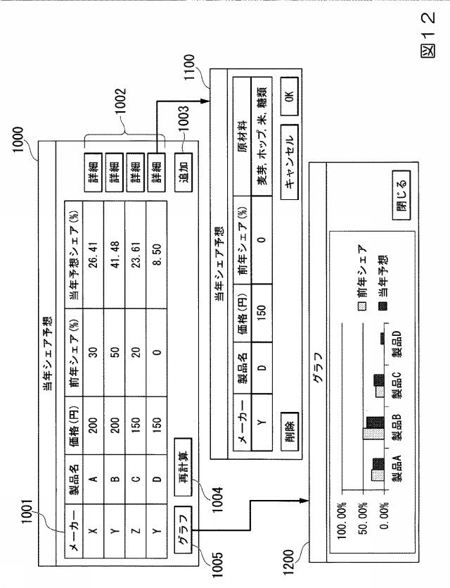 6448148-影響推定装置、影響推定方法及び影響推定プログラム 図000023