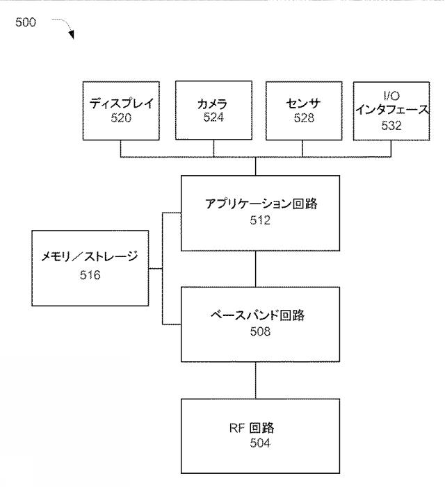 6498698-ロングタームエボリューション及びワイヤレスローカルエリアインターワーキングのためのシステム、装置及び方法 図000023