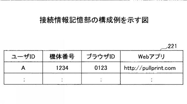 6524793-情報処理システム、情報処理装置、情報処理方法、及びプログラム 図000023