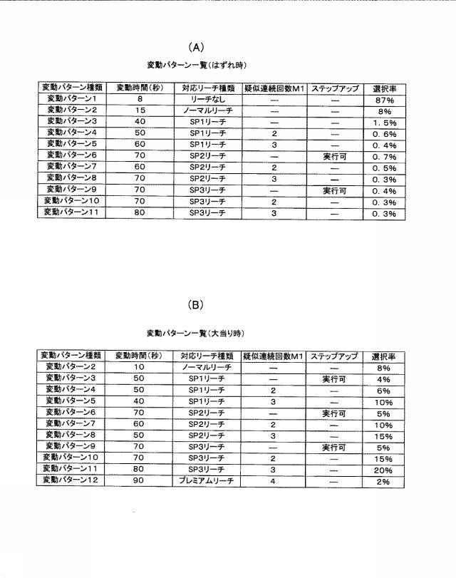 6527547-遊技機 図000023