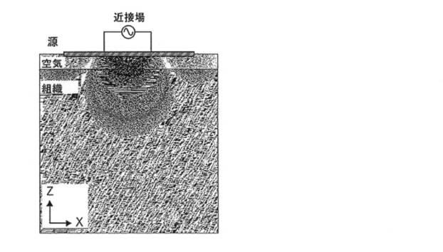 6553623-電磁エネルギー生成のための多素子カプラ 図000023