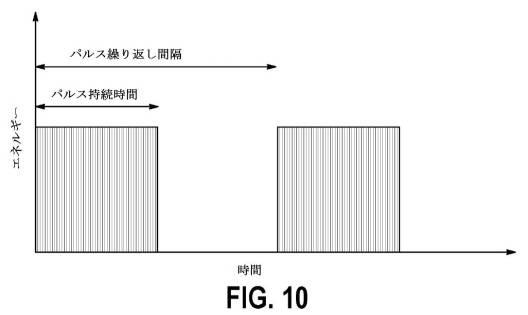 6576431-機械的応力エネルギーおよび電磁エネルギーを用いて細菌を処置するための方法、デバイス、およびシステム 図000023