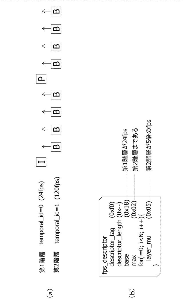 6576635-送信装置、送信方法、受信装置および受信方法 図000023