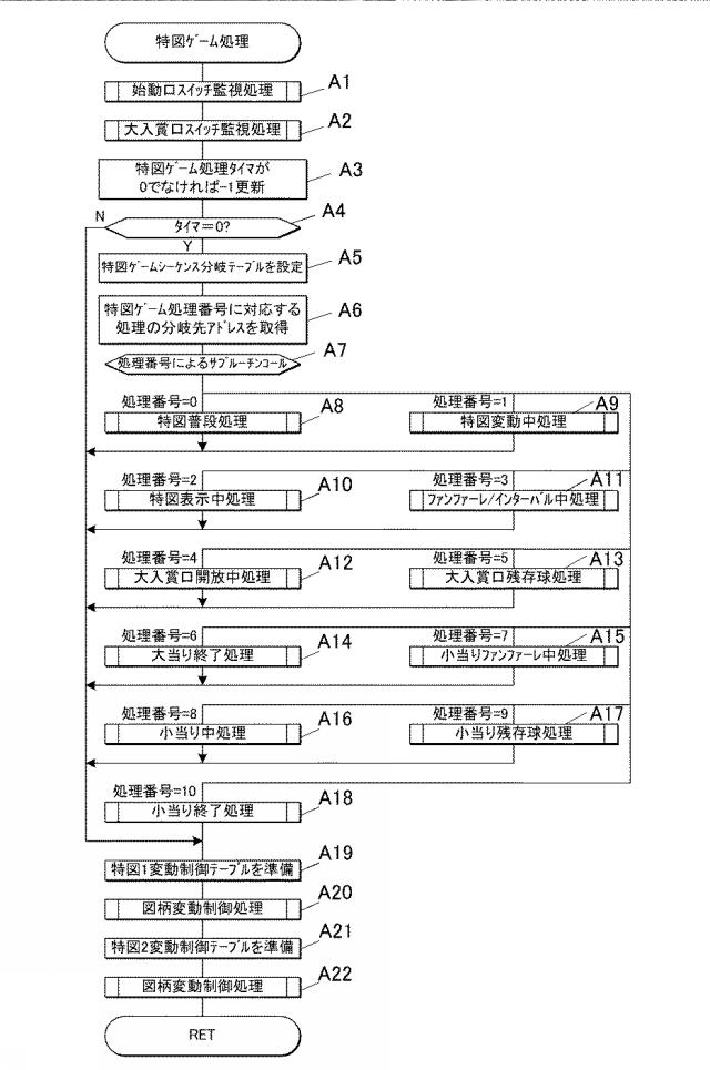 6600783-遊技機 図000023