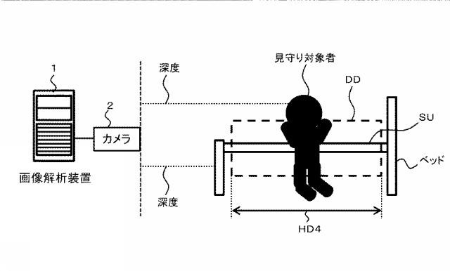 6607253-画像解析装置、画像解析方法、及び、画像解析プログラム 図000023