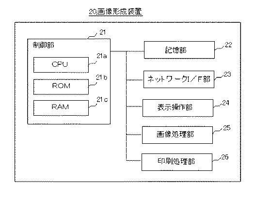 6623806-印刷制御プログラム及び画像形成装置並びに印刷制御方法 図000023
