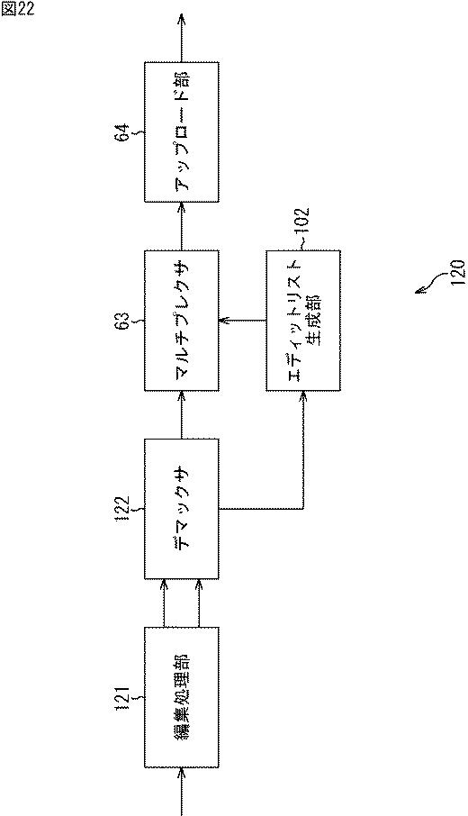 6624060-情報処理装置および情報処理方法 図000023