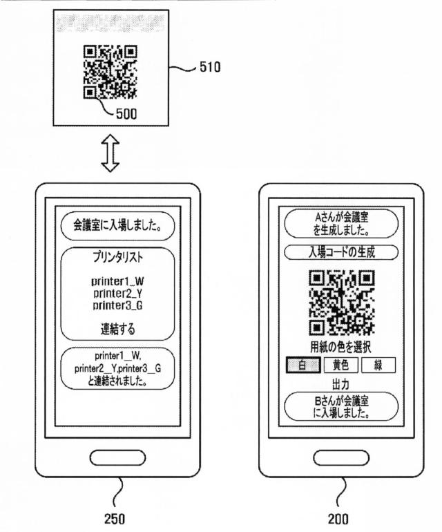 6636658-再接着式メモ紙を出力するプリンタ及びプリンタシステム 図000023