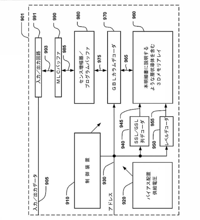 6676089-層状トレンチ導体を備えた集積回路デバイス 図000023