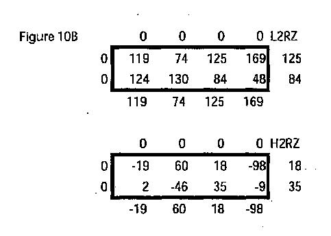 6684229-ウェーブレット変換行列に適応可能な高精度化及び量子化方法 図000023