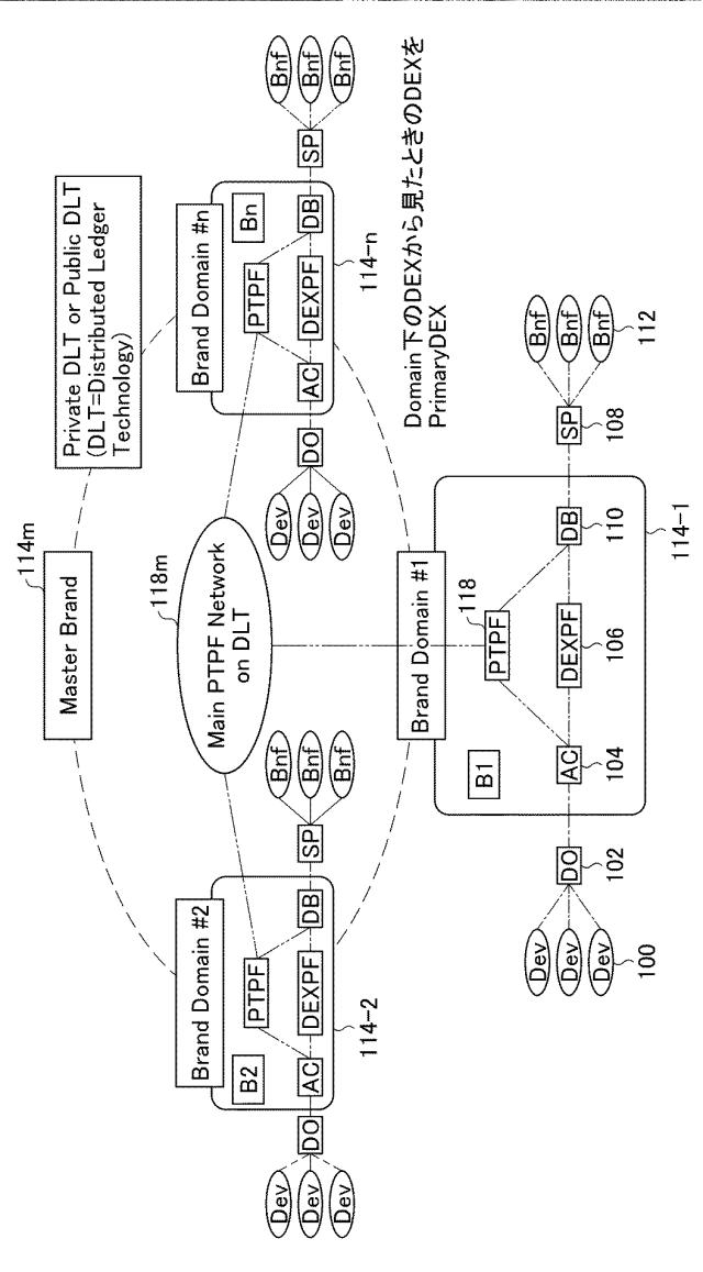 6694048-データ取引システム 図000023