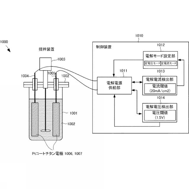 6704544-二次電池および二次電池の製造方法 図000023
