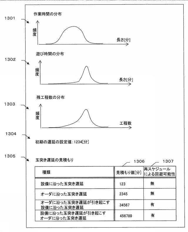 6727077-データ分析装置及びデータ分析方法 図000023