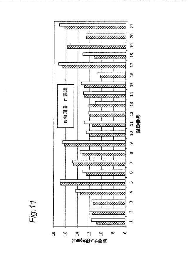 6737102-鋼材及び摺動部品、並びに鋼材の製造方法 図000023