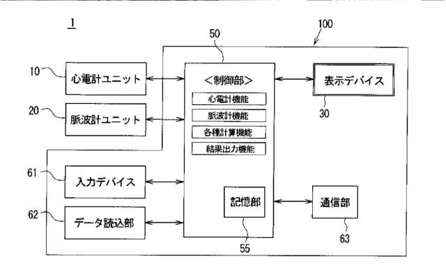 6742947-血液情報表示装置 図000023