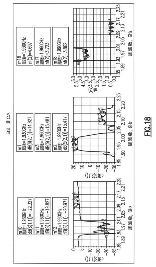 6778180-ドミノ回路、ならびに、キャリアアグリゲーションのための関連するアーキテクチャおよび方法 図000023