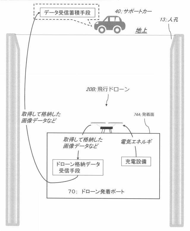 6783303-管路内壁の調査装置 図000023